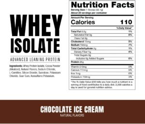 PROSUPPS WHEY ISOLATE 23/24 SERVINGS